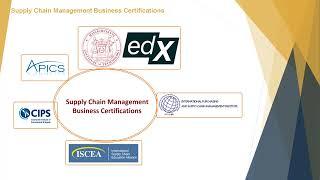 Supply Chain Management Business Certificate أفضل الشهادات العالمية في مجال سلاسل الامداد والمشتريات