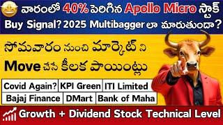 🟢 Monday Market Move Up or Down?  China Virus ITI, DMart, KPI Green Analysis  Stock Market Telugu