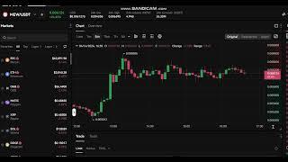 LIVE OKB OKB  Price Prediction -OKB OKB   NEWS -  OKB  OKB Price Chart