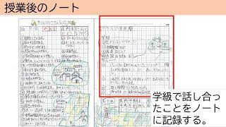 【授業の百科事典】小学校社会科苦手が必ず成功するセオリー！