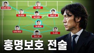 다른 걸 떠나서, 홍명보호는 어떤 축구를 하려는 걸까?