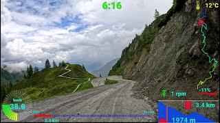 Scenic MTB Indoor Cycling Workout Kitzsteinhorn to Kaprun Telemetry 4K Video