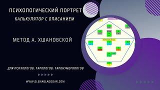 Психологический портрет А. Хшановской Калькулятор с описанием