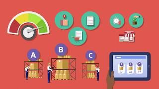 What is Inventory Management?  Learn the Basics