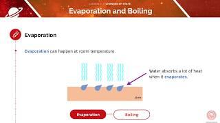 AQA GCSE Physics | 3.1.2 Changes of State