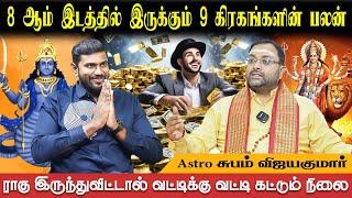 8 இல் சனி இருந்தால் ஆயுள் பலம் உண்டு | Astro Shubam Vijay | Bakthi Plus