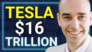 EXCLUSIVE: Tesla’s REAL Value – The $3500 Stock Prediction! w/ Cern Basher