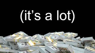 How Much a $1 Million Portfolio Would Pay in Dividends