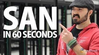 Storage Area Network (SAN) Storage Explained in 60 Seconds