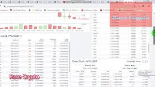 HitBtc Exchange Review