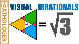 Visualising irrationality with triangular squares