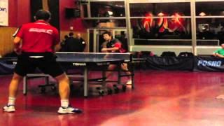 service Wang Jian Jun & Saive looping Slow Motion