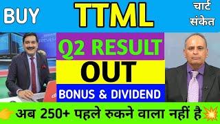 TTML Share Latest News Today | TTML Stock News Today | TTML Share Analysis,TTML stock #ttml