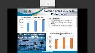 How to do Business with Defense Logistics Agency DLA