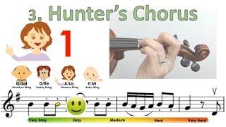 Hunter's Chorus | Suzuki Violin book 2 | Notes & finger pattern tutorial on violin | HTP TV