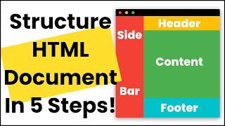 Learn How to Create a Standard HTML Document Structure [step-by-step]