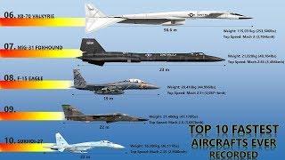 10 Fastest Aircraft Ever Recorded | Speed Comparison of Top 10 Fastest Aircraft