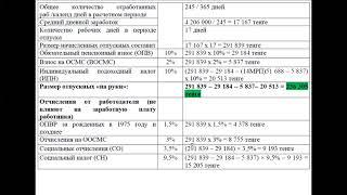 Как рассчитываются отпускные | Как посчитать отпускные | Как посчитать отпускные в 2024