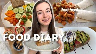 Realistisches FOOD DIARY: neue Rezepte, schönstes Avocadotoast, Coffee Dates & mehr