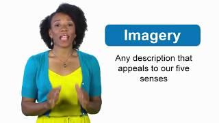 Imagery: English 9 Tutorial