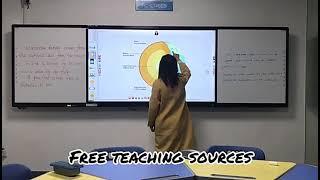 EIBAORD All-in-one Smart WhiteBoard V3.0 for Education Schools