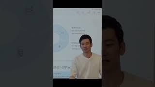 시간 낭비자 #shorts #정책 #경제 #시장 #관점 #마인드 #경매 #자본학원 #재테크 #부동산경매 #부동산 #부동산스터디 #부동산투자 #부동산스타그램 #부동산유튜브