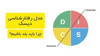 اهمیت شناخت رفتار خود و دیگران - مدل رفتارشناسی DISC