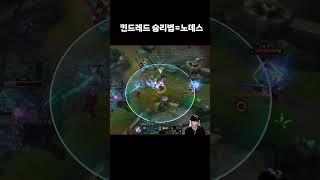 노데스 킨드레드