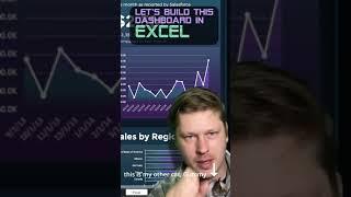 How to build a dynamic Excel dashboard with great visuals in under 8 minutes