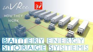 How Battery Energy Storage Systems Work (BESS)