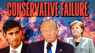 Why Do Conservatives Always Lose?