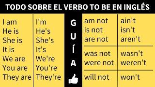 Cómo Usar el Verbo TO BE en Inglés