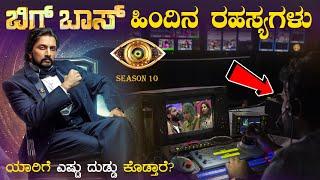 ಬಿಗ್ ಬಾಸ್ ಹಿಂದಿನ ರಹಸ್ಯಗಳು | History of BIGG BOSS Show in Kannada | Bigg Brother | VismayaVani