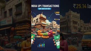  UPI Transactions Just Got FASTER! | Big Change from Monday 