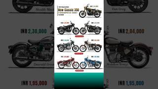 2024 Royal Enfield New Classic 350 |  Price List 