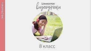 Высказывание | Информатика 8 класс #11 | Инфоурок