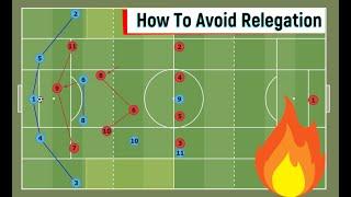 How To Survive A Relegation Battle in The Premier League - Offensive Tactics For Survival