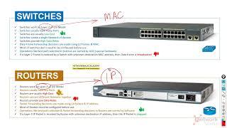 Switch vs Routers