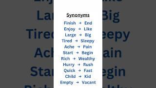 Synonyms #learnenglish #vocabulary #synonym #synonyms #english #learn #words #englishexpress