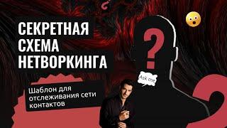 Как стать частью любой организации? \\ Как построить свою сеть контактов?