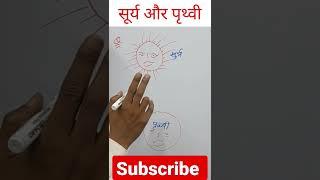 सूर्य और पृथ्वी के बीच कितने ग्रह है #short #ukab181 #youtubeshorts #shorts #hindi #youtube