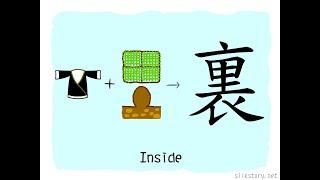 The Story of Chinese Character : 裏