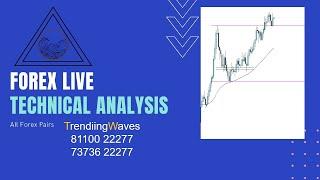 Live Technical Analysis 12.08.2020