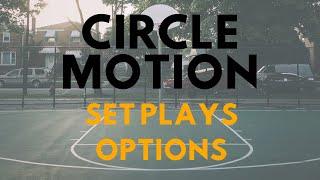 Circle Motion Offense - Set Plays from Central Arkansas #CircleMotionTips