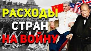 Сколько каждая из СТРАН ПОТРАТИЛА на ВТОРУЮ МИРОВУЮ ВОЙНУ? | Военная История