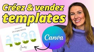 Comment vendre des templates Canva sur Etsy ? [Tutoriel complet étape par étape]