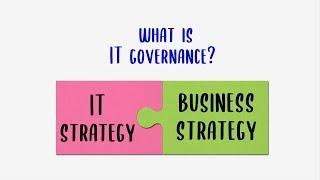 What is IT governance?