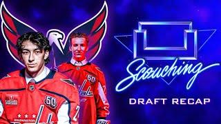 Washington Capitals 2024 NHL Draft Recap