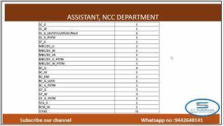 ASSISTANT, NCC DEPARTMENT: TNPSC GP 2 NON INTV POSTS