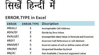 ERROR TYPE IN EXCEL